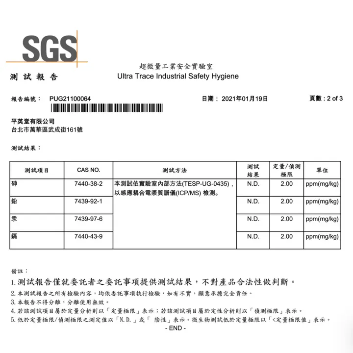 PERNATON 百通關凝膠 SGS 檢驗結果