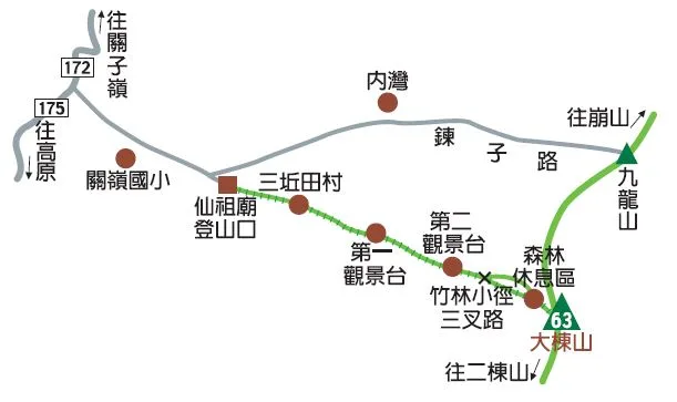 小百岳大棟山山岳地圖