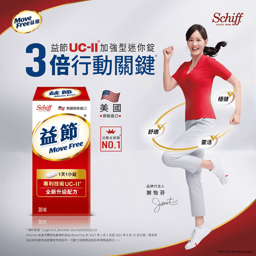 益節（Move Free）UC-II 主要用於關鍵部位保養與調節生理機能。其核心功效包含提供靈活保護力、緩解不適感，並幫助維持日常活動順暢。